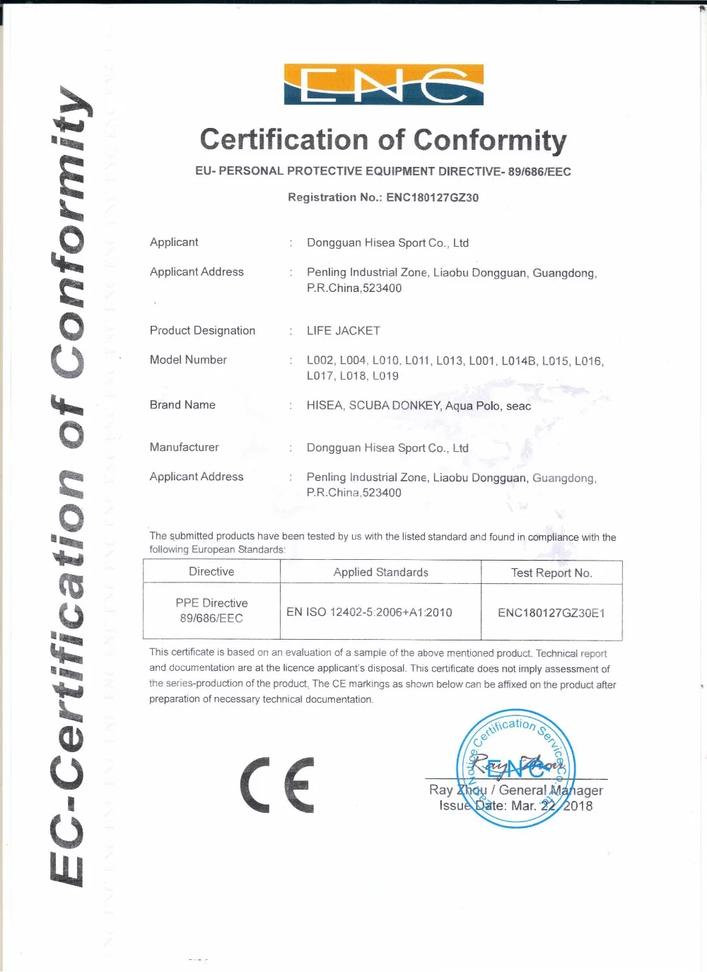 CE