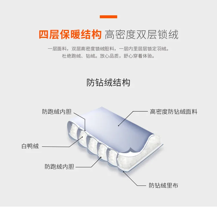 Пуховик мужской средней длины тренд Канада Паркер Пальто Камуфляж Армейская рабочая одежда корейский стиль Мужское пальто