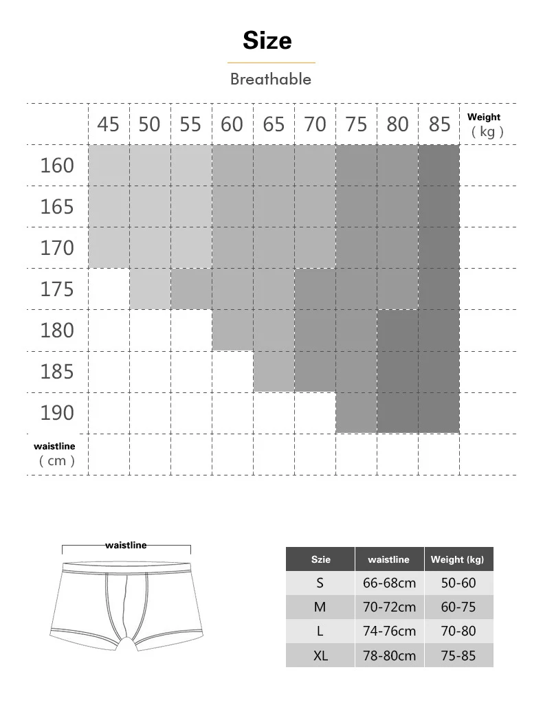 390 (2) 拷贝