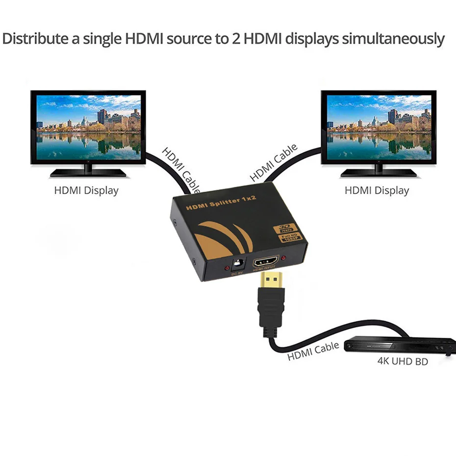 Hdmaters 4K HDMI сплиттер 1X4 1 4 V 1X2 с блоком питания для HDTV DVD STB ПК ноутбука|splitter 1x2|hdmi splitter