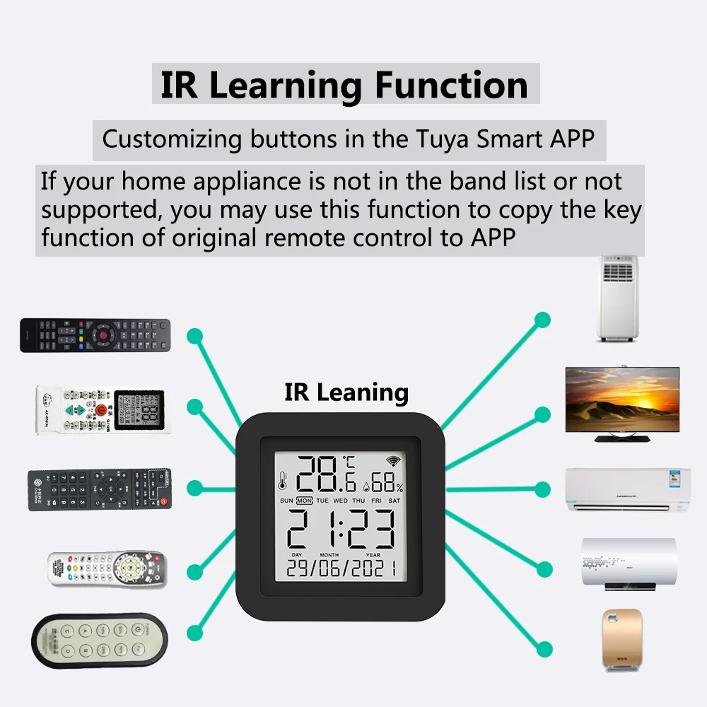 Tuya Smart Universal IR Remote smart universal remote control wireless remote controller smart ir remote control bluetooth voice remote control with Temperature Humidity Sensor smart temperature sensor smart thermometer temperature humidity meter for Air Conditioner TV AC Works with Alexa Google Home Yandex