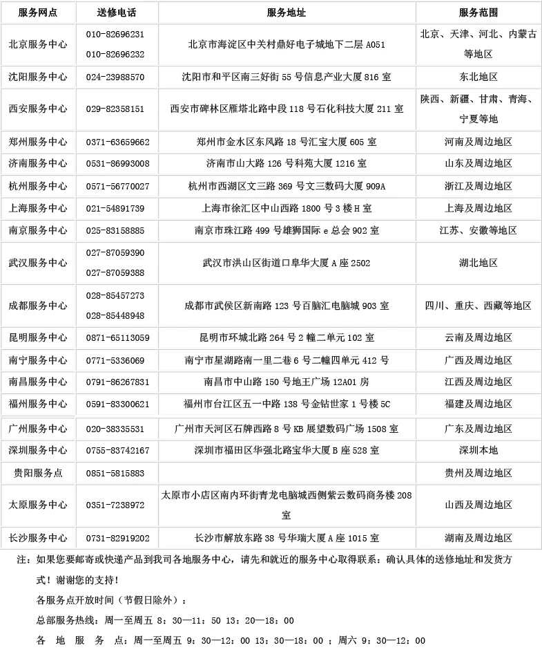 Mercury беспроводной маршрутизатор через стену Wang 300 м W305r бытовой WiFi неограниченный мини AP