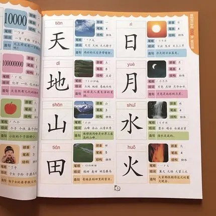 Книжка с китайскими иероглифами han zi книги для чтения и грамотности детей