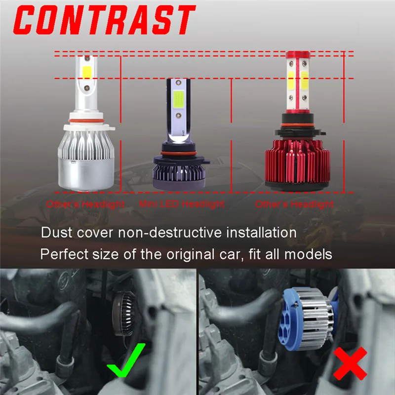2 шт фары 9005/9006/H1/H3/H4/H7/H11 Светодиодный автомобильный фонарь с защитой от низкого напряжения 72 Вт 12000LM 8000K DOB автомобильные лампы