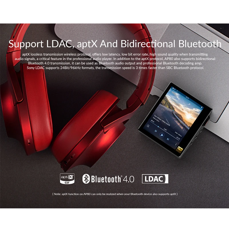 Hidizs AP80 Hi Res Bluetooth HIFI музыкальный плеер MP3 ES9218P чип LDAC USB DAC DSD128 fm радио HibyLink FLAC