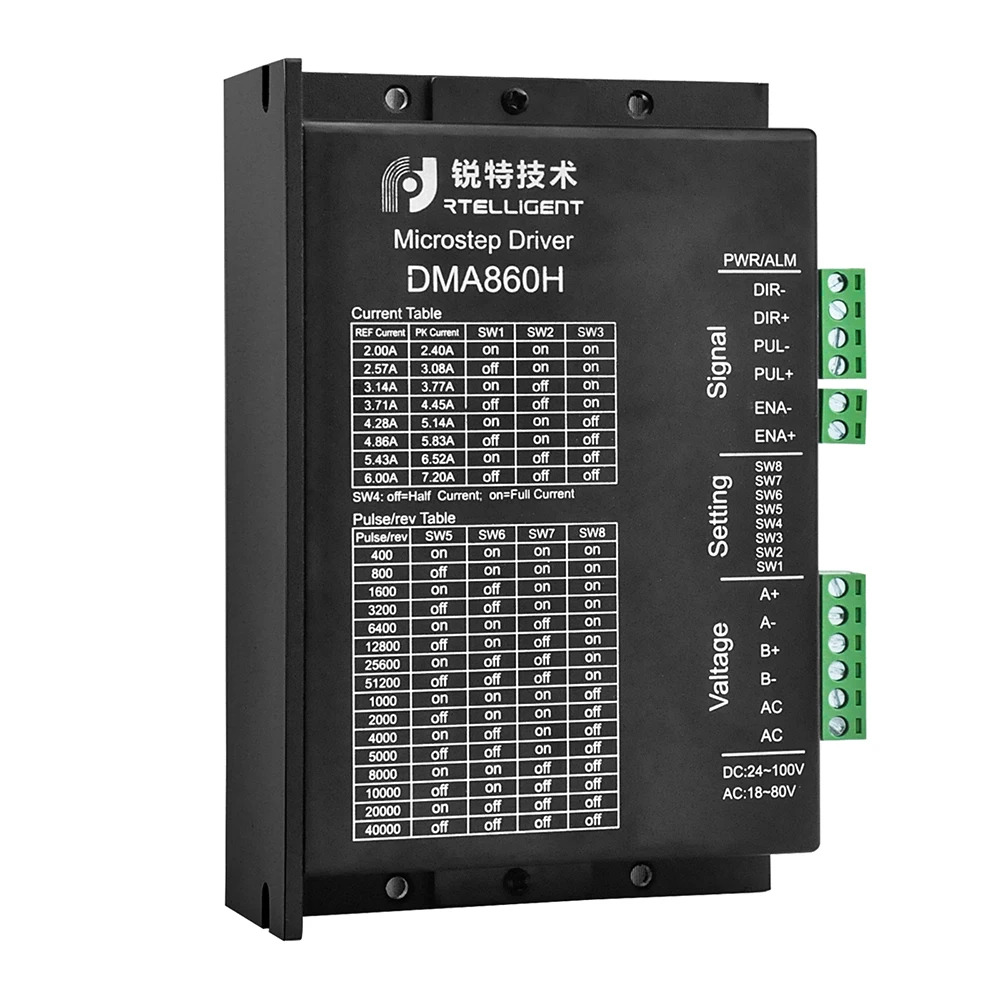 Slide image 0c565d1d4ba94465903decbd0eef4ae1