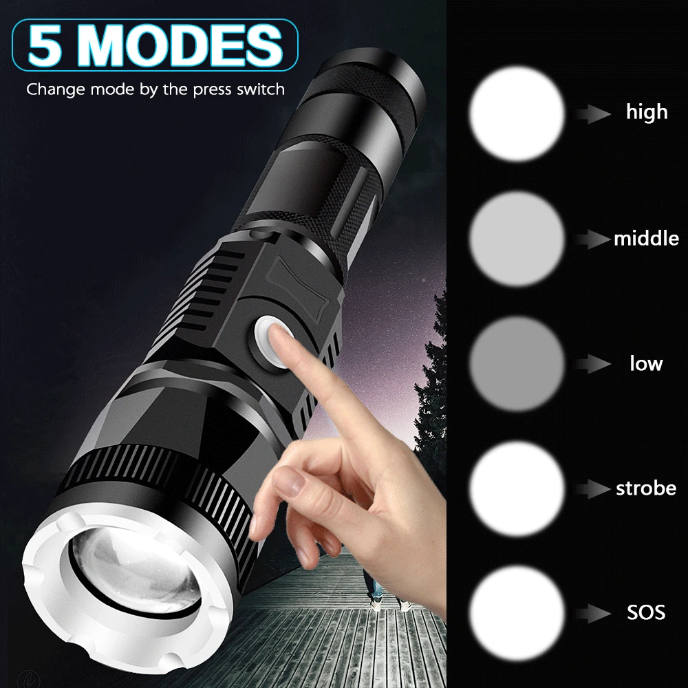 Super-bright-T6-LED-flashlight-tactical-torch-waterproof-zoom-DC-charging-lantern-uses-18650-battery-for(2)