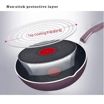 

Flaming red smokeless non-stick flat-bottomed frying pan, frying pan, wok, induction cooker for gas