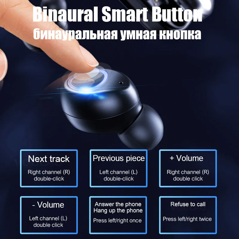 TRER Bluetooth беспроводные наушники светодиодный дисплей гарнитура вкладыши наушники Fone audifonos para celular Телефон с микрофоном шлем