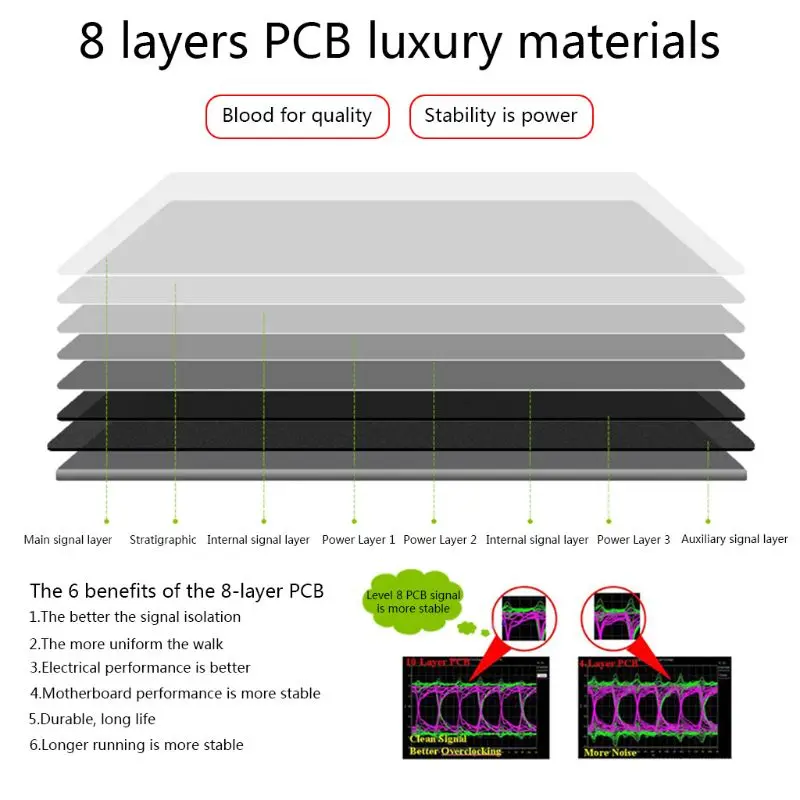 Huananzhi X99 материнская плата слот LGA2011-3 NVME M.2 SSD Поддержка DDR4 регистровая и ecc-память памяти и процессор Xeon E5 V3 V4