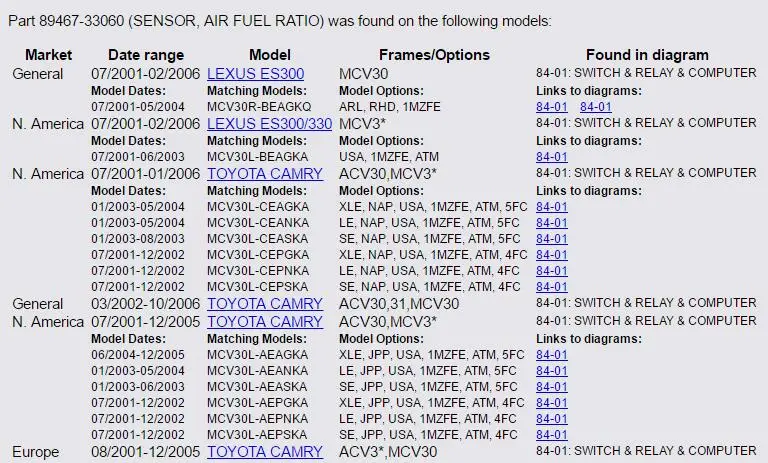 MH Электронный Быстрая кислородный датчик 89467-33060 8946733060 для Toyota Camry Lexus ES300 ES330 2001-2006