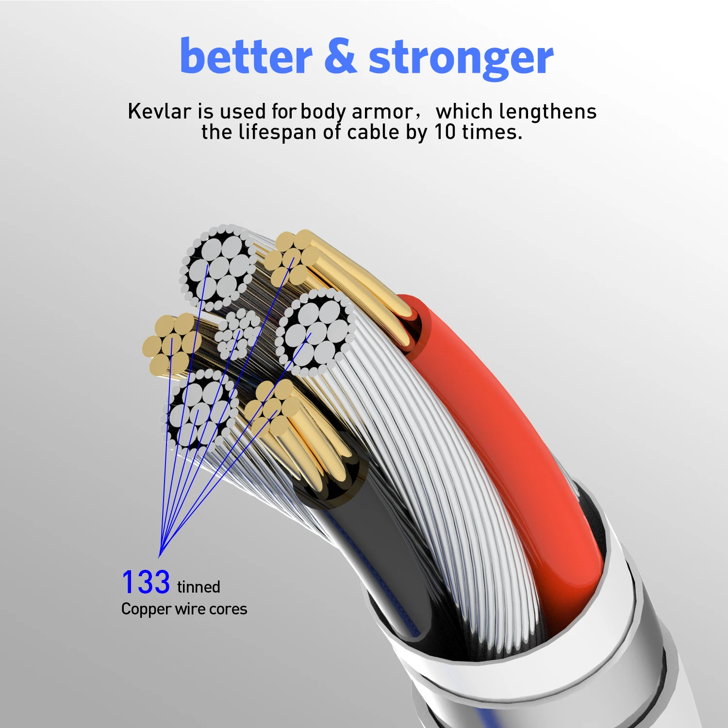 USLION Магнитный USB кабель для быстрой зарядки Micro USB кабель для samsung Xiaomi type C зарядный кабель 3M Магнитный кабель для iPhone 11