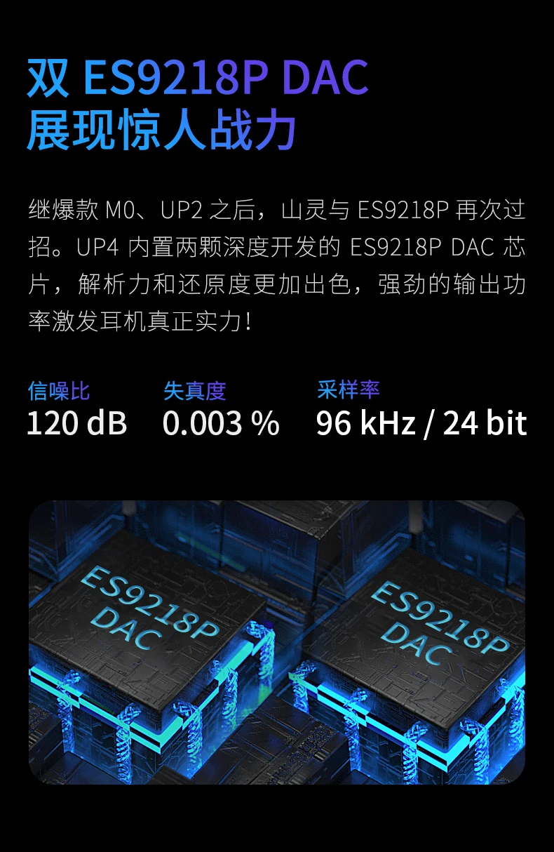 Shanling UP4 плеер Усилитель Портативный Hi-Fi цифровой аудио декодер машина интегрированный LDAC приемник усилитель для наушников