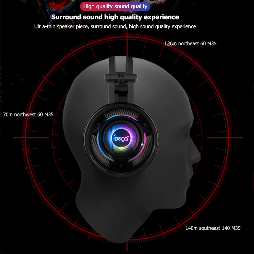 Stereo Wired Headphone Practical Multi functional Durable Gaming Headset with Microphone for PS4 Xbox One N Switch