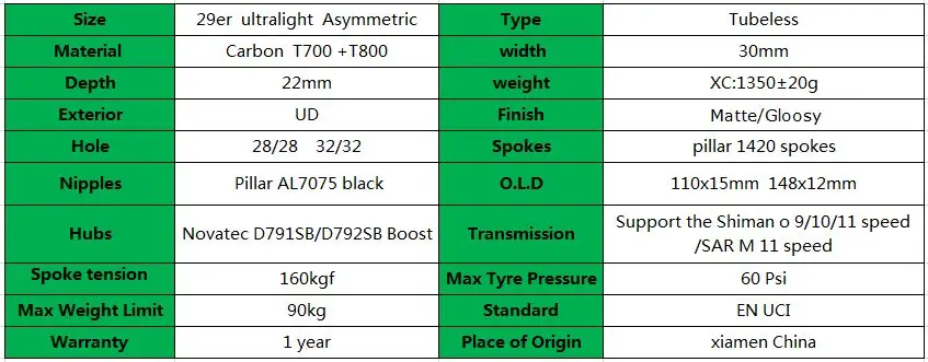 Сверхлегкий 29er Асимметричный XC 30x22 мм бескамерный mtb колеса novatec D791SB D792SB boost 110x15 148x12 диск велосипед карбоновая колесная