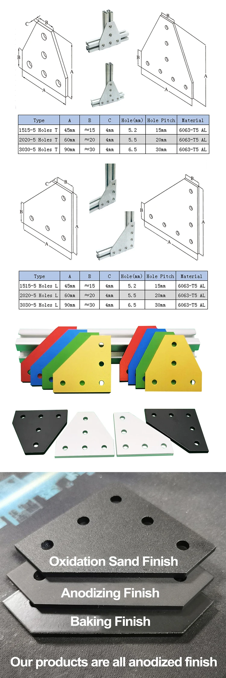 彩色铝板-750详情