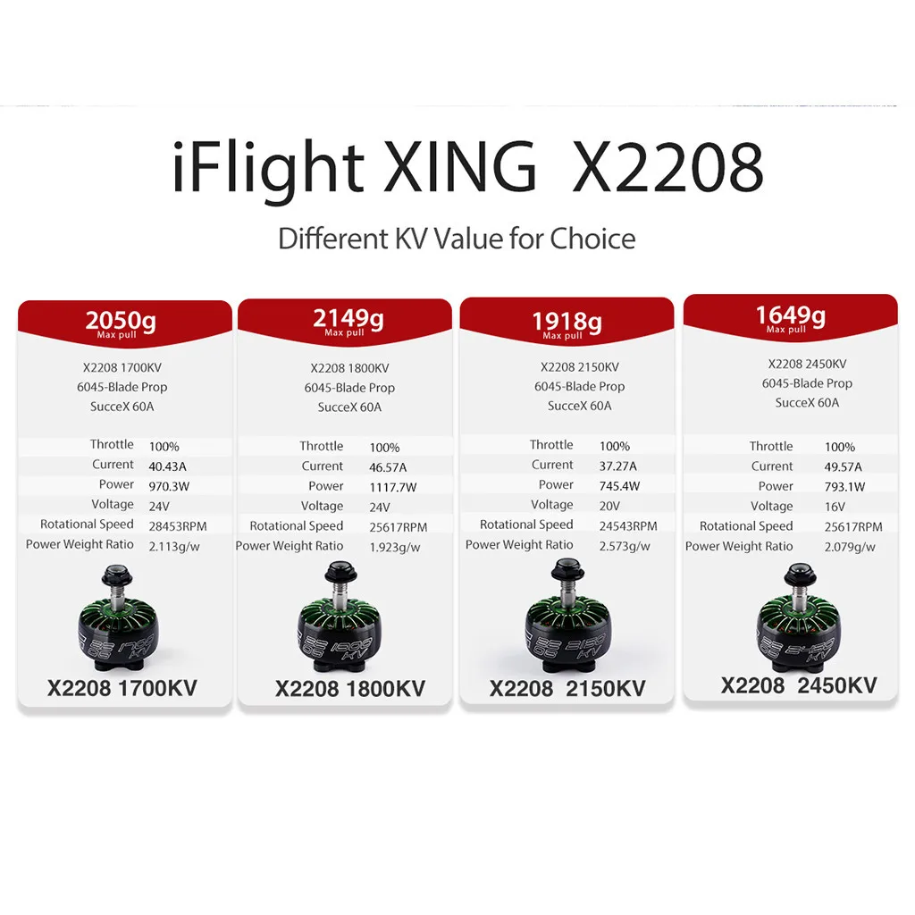 2 шт. XING 2208 мотор iFlight XING 2208 1700/1800/2150/2450KV бесщеточный двигатель 2-6S для радиоуправляемого летательного аппарата FPV устраняют вибрацию эффективно