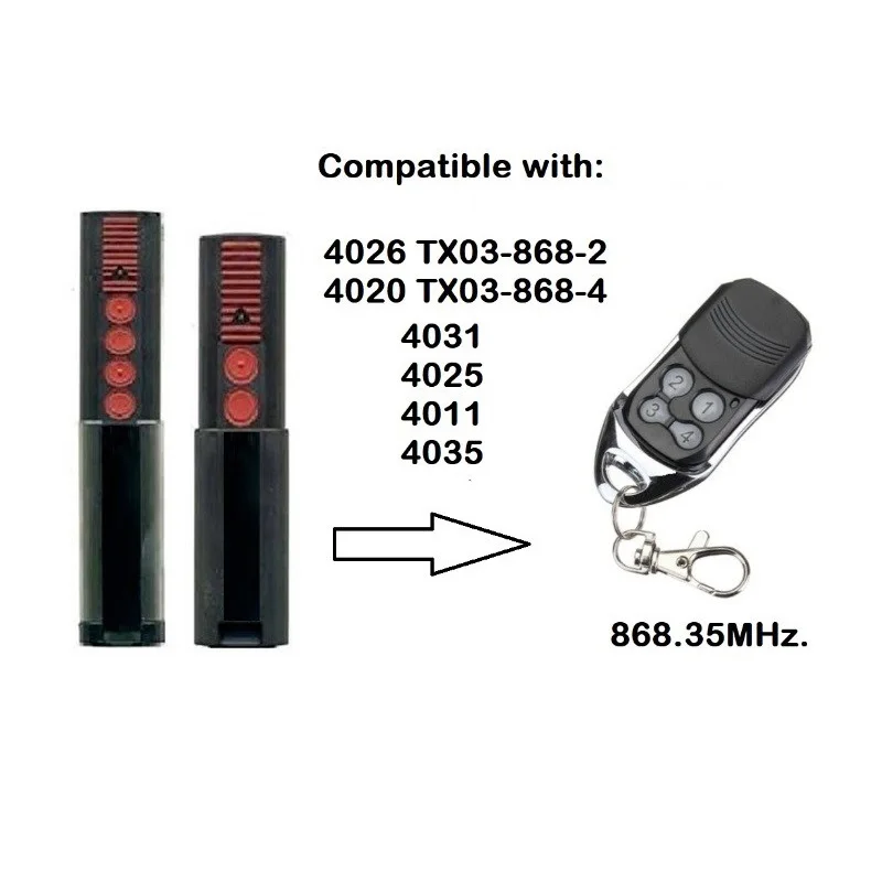 Control remoto de repuesto de código rodante para transmisor, 4026, 4020, TX03-868-4, 868mhz