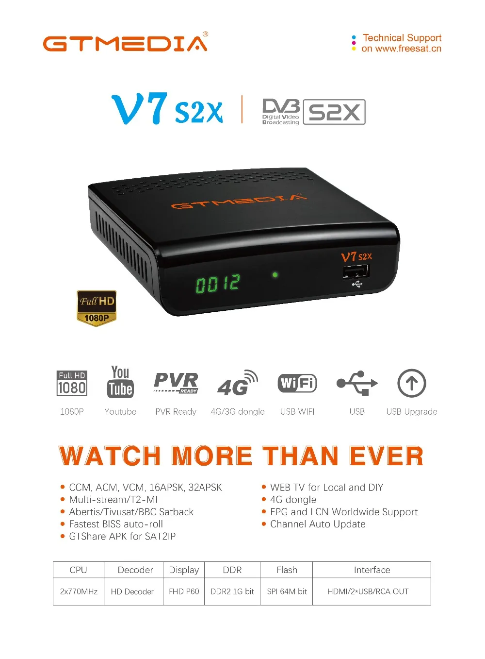 V7 S2X