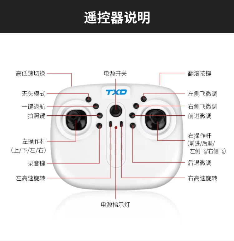 Txd-3s беспилотный летательный аппарат с дистанционным управлением беспилотный автомобиль высокой четкости в реальном времени воздушный Квадрокоптер для фотографий Helico
