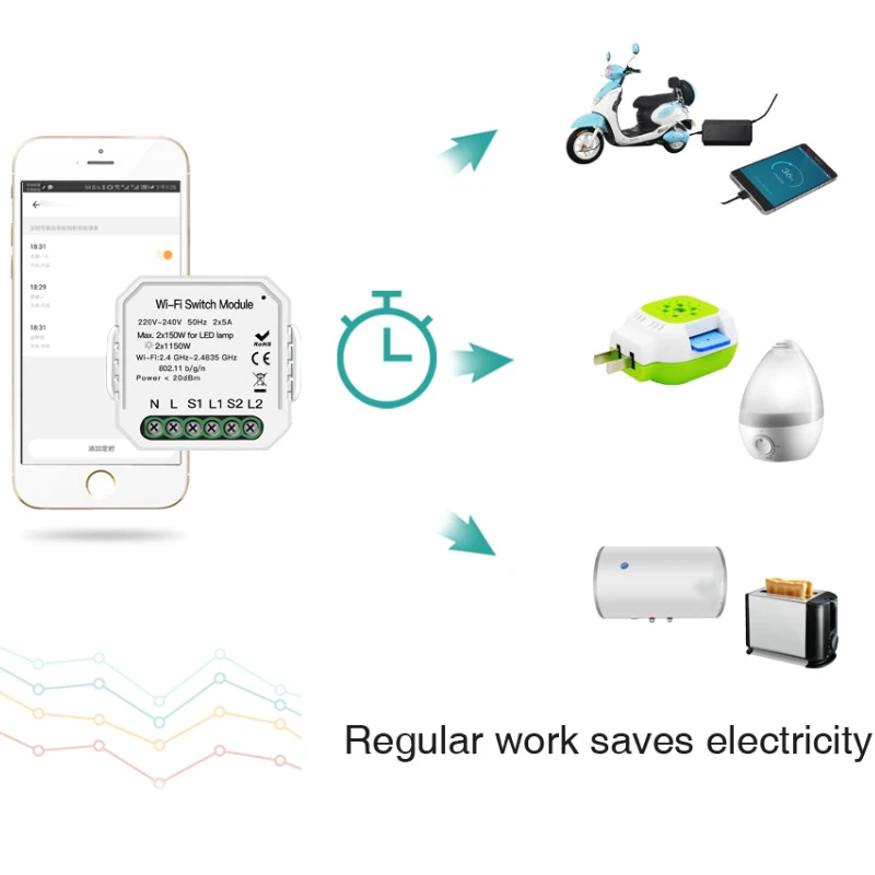 2 способа Wifi умный светильник переключатель Diy выключатель модуль Smart Life/приложение Tuya дистанционное управление, работа с Alexa Echo Google Home