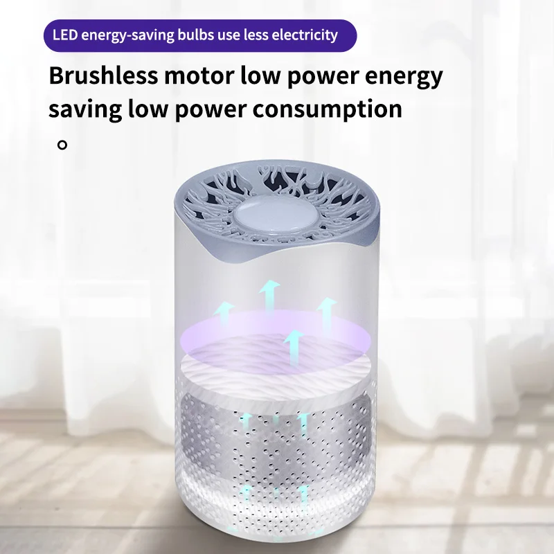 Electric UV Light Activated Carbon Cotton Air Purifier Cleaner Home Auto Smoke Formaldehyde Sterilizer USB Interface | Автомобили и