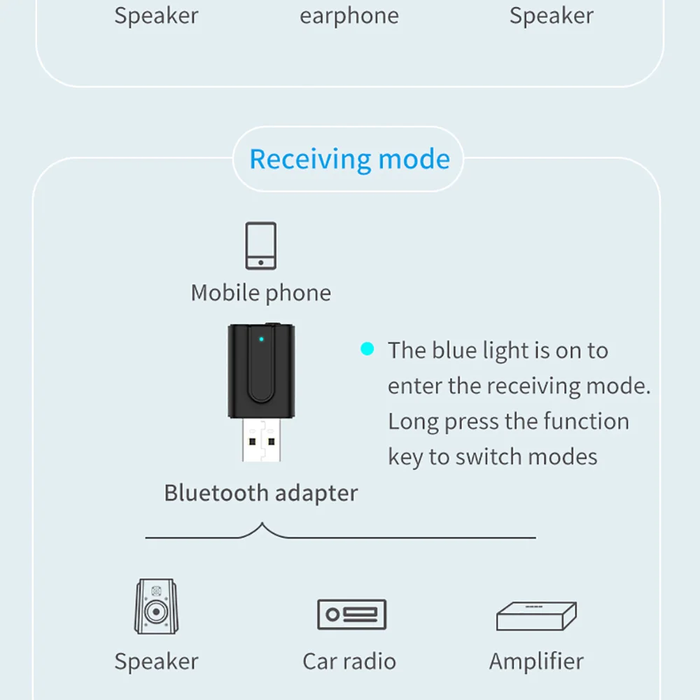 Bluetooth 5,0 аудио приемник передатчик 2 в 1 RCA 3,5 мм Bluetooth AUX Jack Hifi стерео USB беспроводной адаптер для ТВ ПК автомобильный комплект