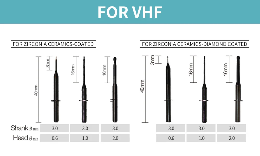 VHF фрезерные боры с циркониевым керамическим покрытием для VHF K4/K5 фрезерный станок