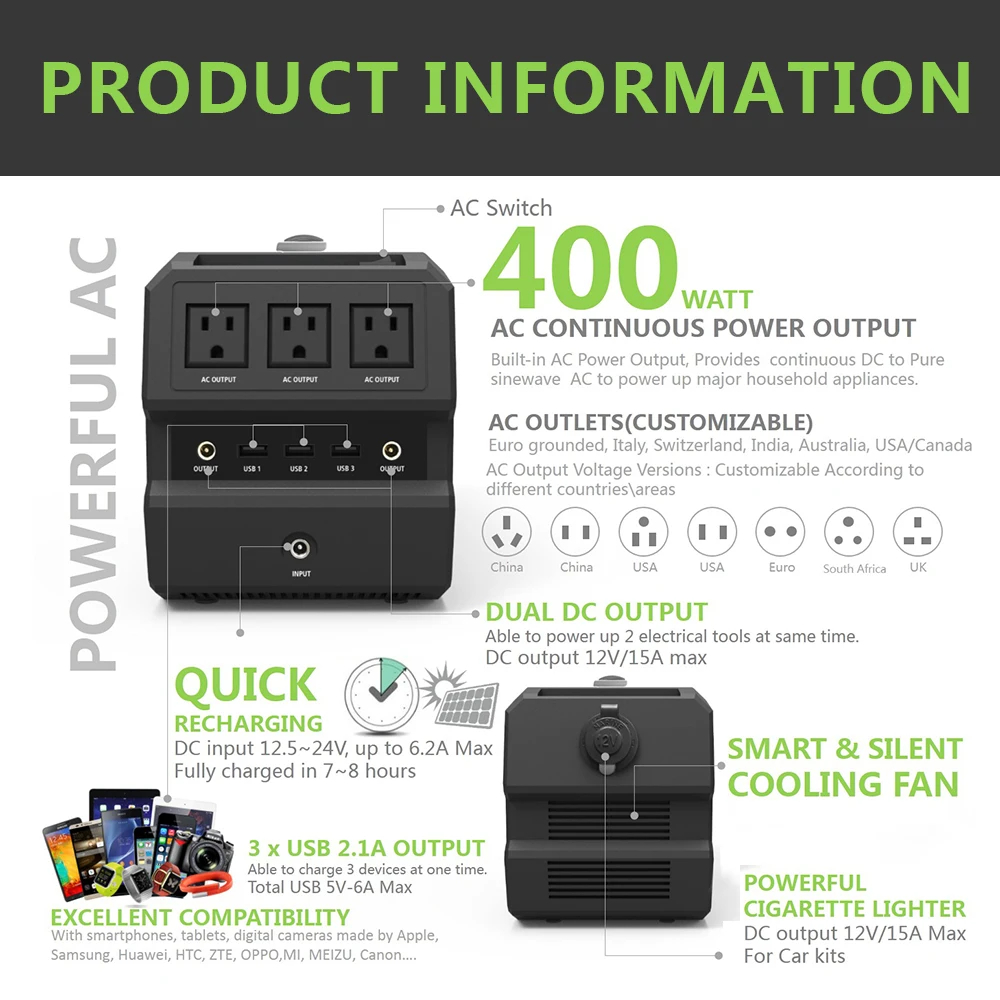 Портативное зарядное устройство для солнечной панели с тройными usb портами и