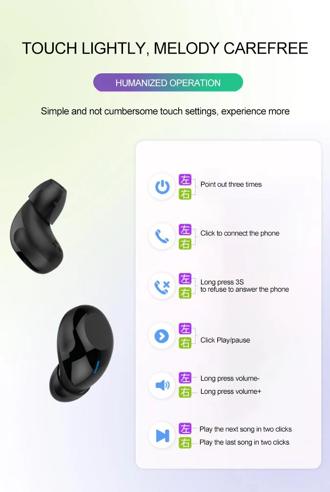 Soaiy, беспроводные Bluetooth наушники, 5,0, в уши, шумоподавление, мини наушники, IPX5, водонепроницаемые, спортивные, стерео, басы, сенсорные наушники
