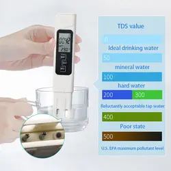 3 в 1 рН метр TDS EC метр цифровой ЖК-дисплей инструменты для тестирования воды ручка чистоты фильтр гидропоники портативный PPM датчик качества