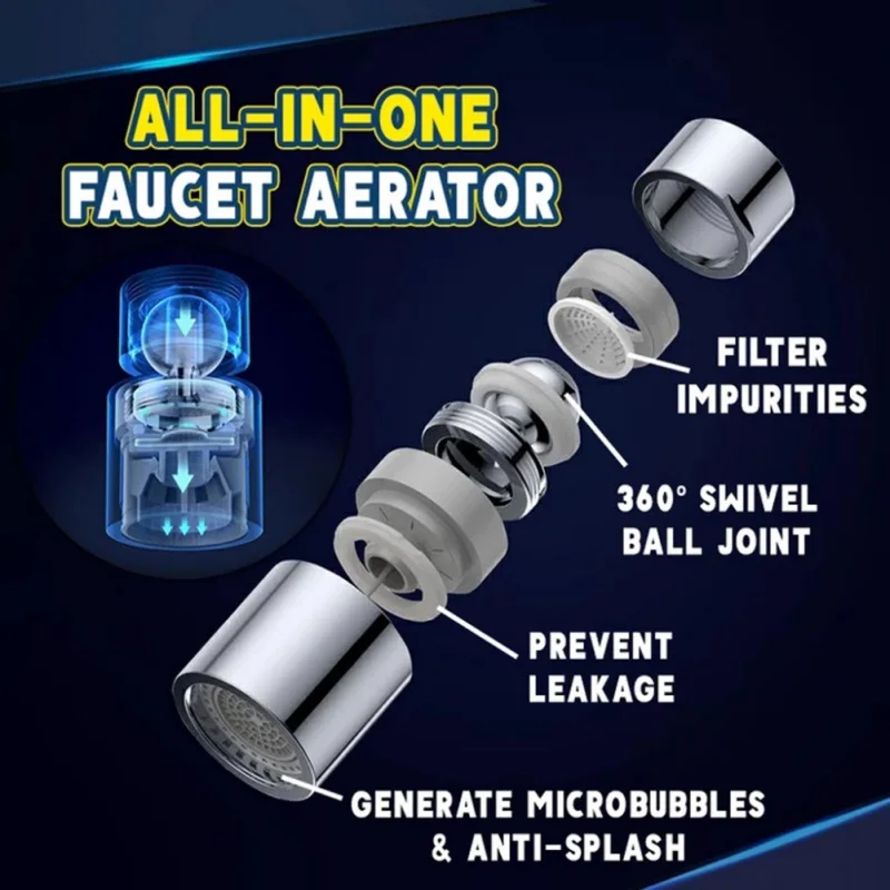  Kitchen Faucet Shower Head 360 Degree Rotatable Water Saving Tap Aerator Connector Diffuser Faucet  - 4000562182582