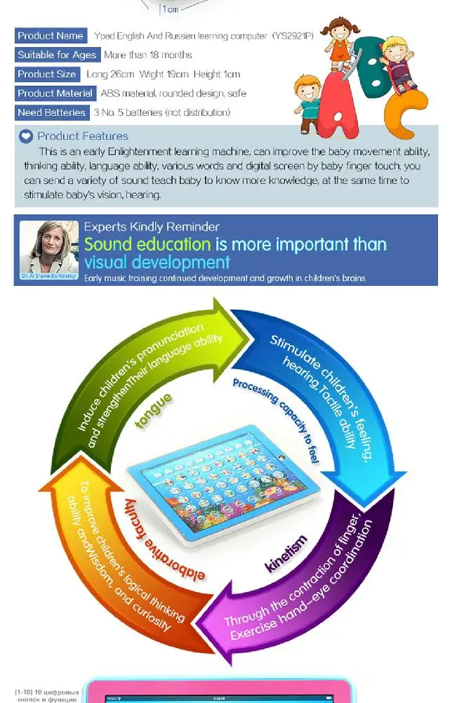 Детский Английский Русский Испанский обучающий планшетный компьютер для видов обучающая игрушечная обучающая машина настольная игрушка
