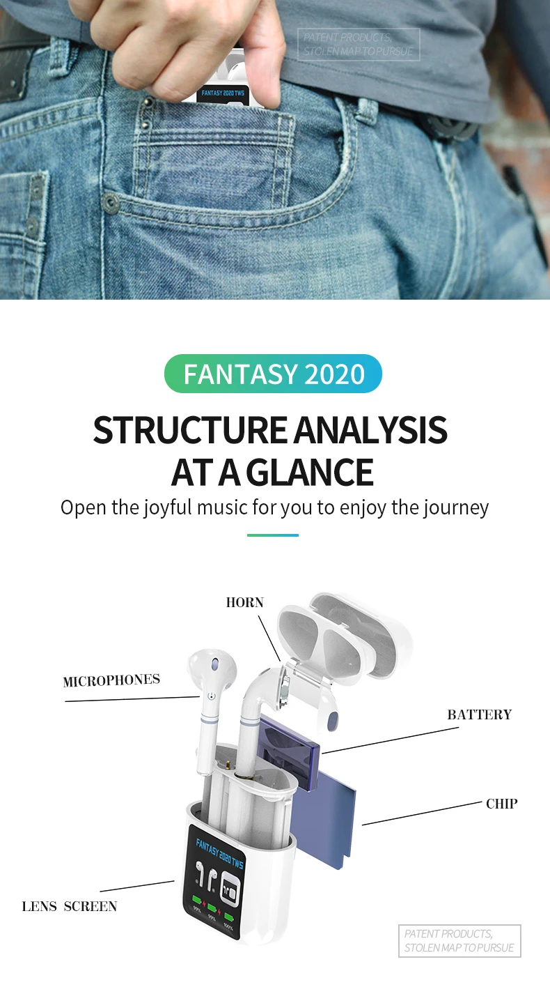 Fantasy новые TWSearphone Bluetooth Беспроводные наушники с ЖК IPX4 водонепроницаемые с микрофоном спортивные игровые музыкальные наушники