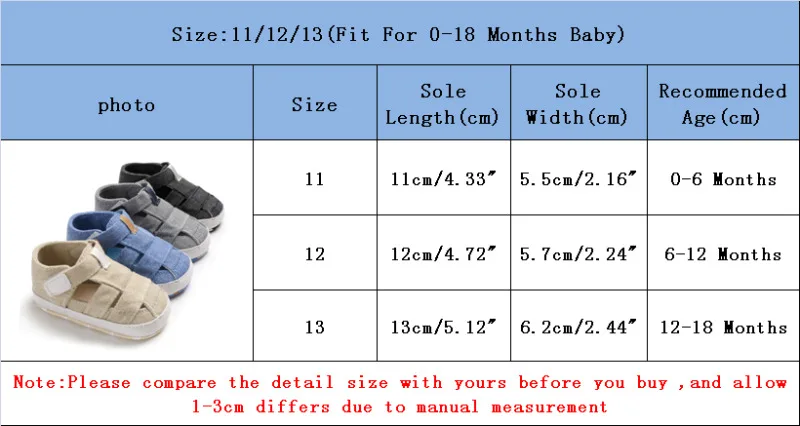 Newborn Baby Boy Girl Soft Sole Newborn PreWalker Blue Pram Anti-slip Sneaker Shoes Slippers Trainers 0-18 Months