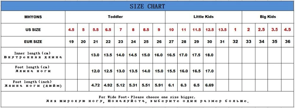 size