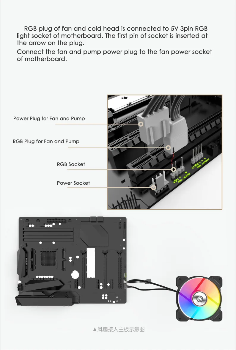 Bykski B-FRD120-RBW RGB комплект для охлаждения воды для ЦП 12 см