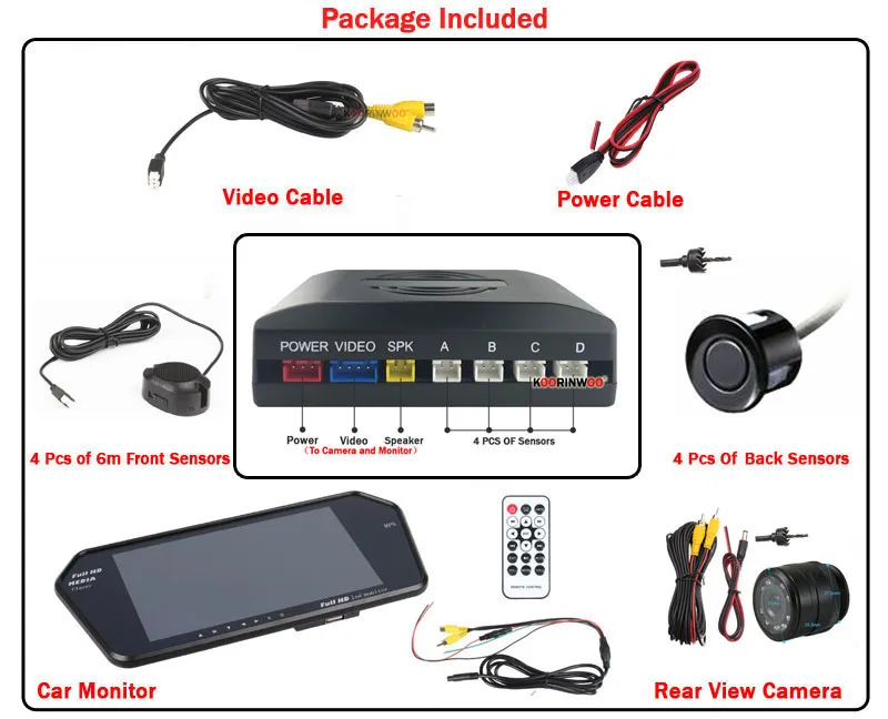 Monitor 7inches with 28