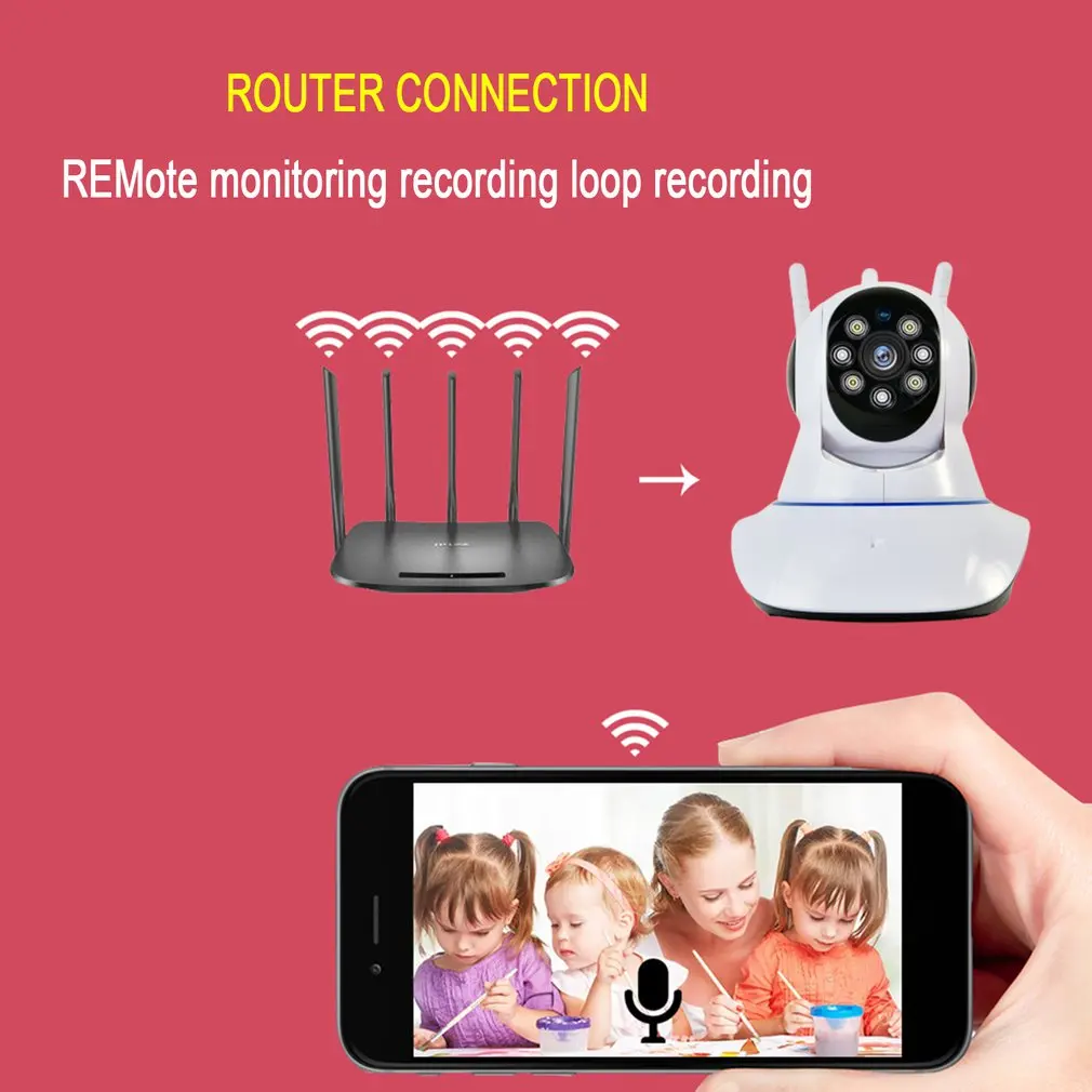 HD1080P облачная Ip камера Wifi камера видеонаблюдения Beveiliging Draadloze CCTV thuis камера Ptz Camaras De Vigilancia Con Wifi
