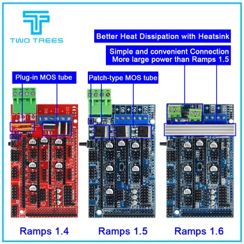 

Reprap Mendel Ramps 1.4 Expansion Control Board Panel with Heatsink Upgrade Ramps 1.4 Ramps 1.5 for arduino 3D Printer Parts