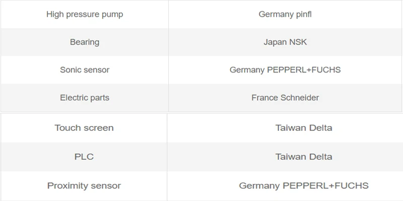 touch free car wash detail 3