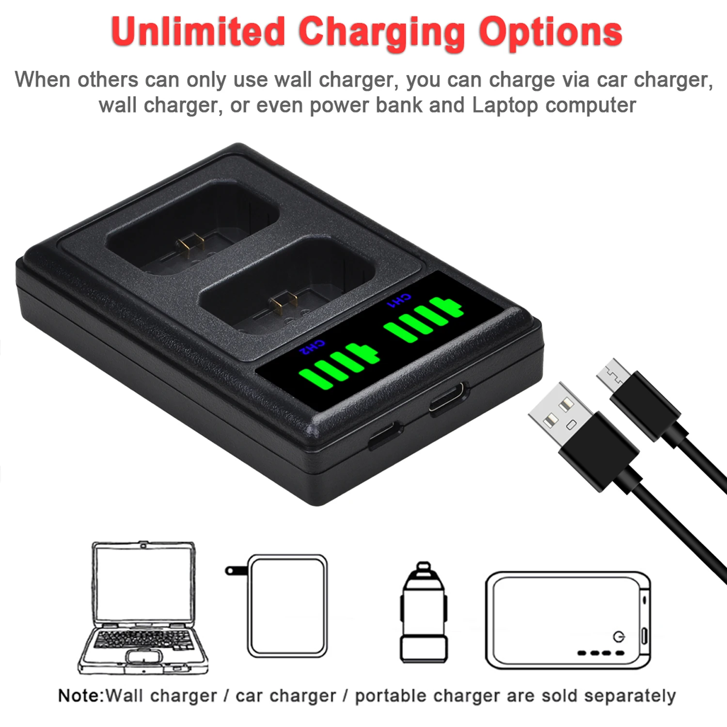 Batteria e caricabatterie NP-FW50 per fotocamere Sony Ilce-5100, Ilce-6500, Ilce-6400, Ilce-6300, Ilce-6000, Ilce-7, Ilce-7R, Ilce-7S, Ilce-7M2, A33, A35, A55, A3000 e DSC-RX10/10M4 155