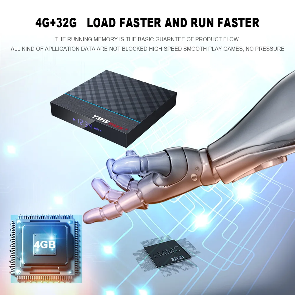 T95 MAX Plus Smart TV Box Android 9.0 TV Box Amlogic S905X3 1080P H.265 8K 24fps Player Store Netflix Youtube 4K