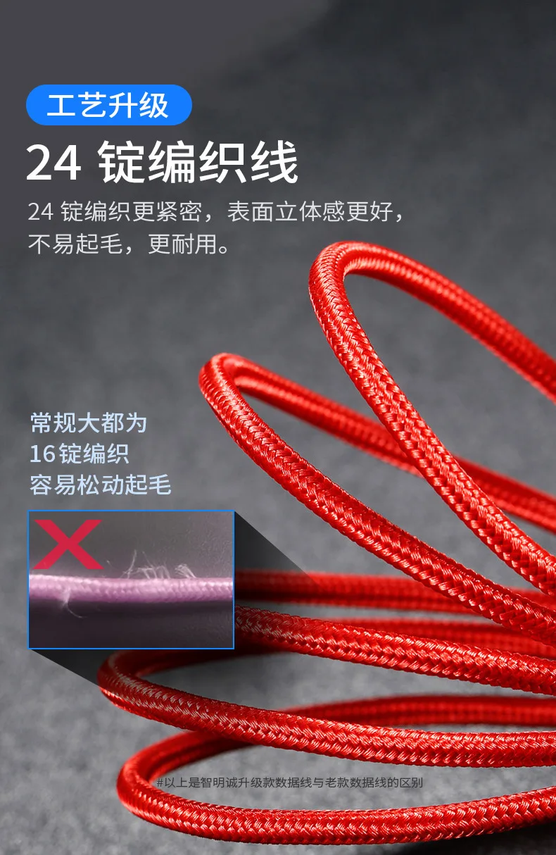 Mzxtby 2в1 mi cro usb type C зарядное устройство нейлоновый кабель для передачи данных USB C Зарядка для huawei samsung Oneplus Xiaomi mi power Bank телефонный кабель