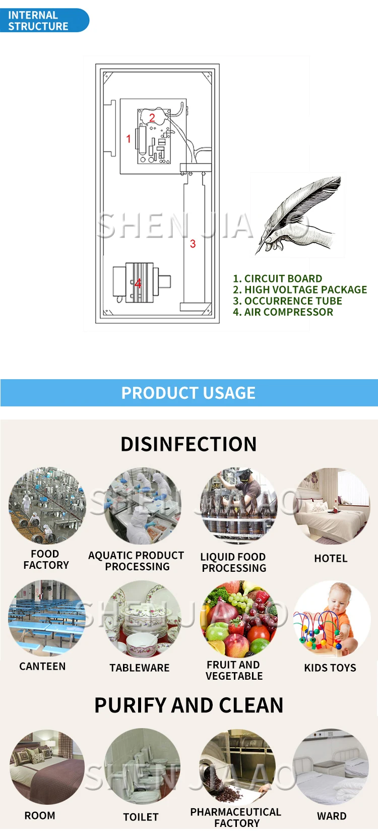 HY-015-50G Ozone Generator Farm Food Factory Workshop Ozone Disinfection Machine Ozone Sterilizer Disinfection Machine 220V