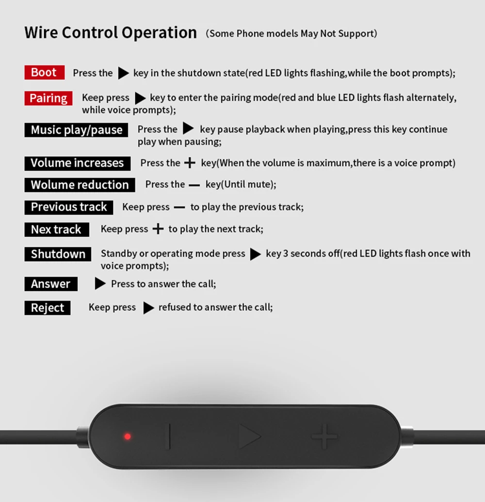 IPX5 Водонепроницаемый беспроводной модуль Bluetooth обновленный шнур Съемный провод для наушников модуль Bluetooth обновленный шнур Det