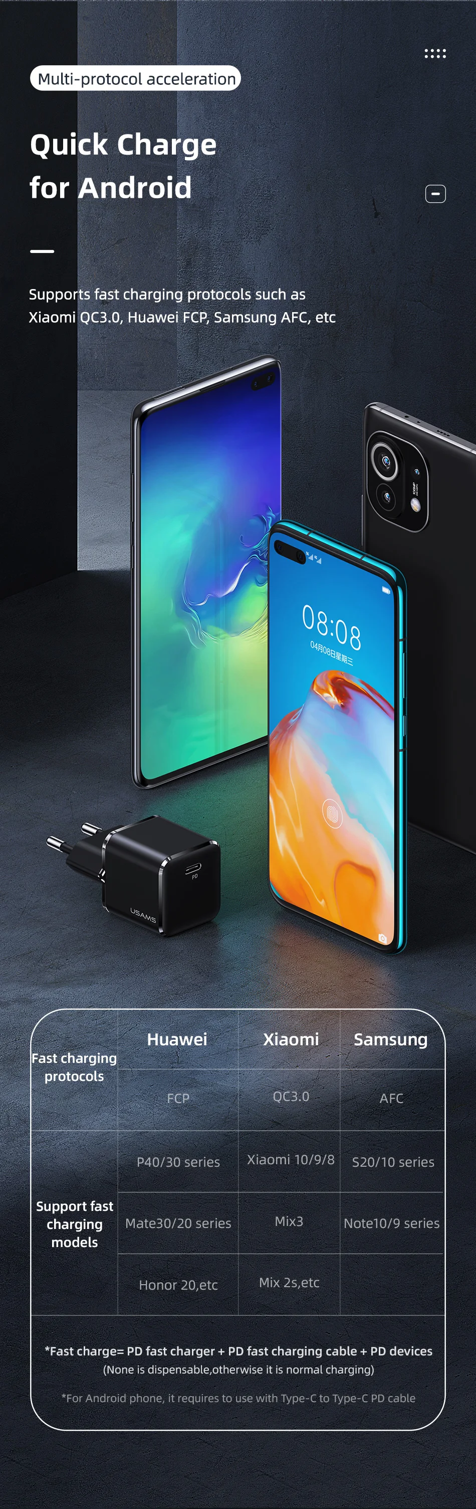 USAMS Super Si 25W PD Charger Super Fast Charger QC 3.0 2.0 USB Type C Charger 47 Hea5c539f8f0a4f9fbbc2ed1260038339R