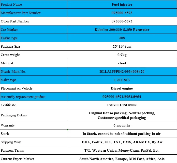 Быстрая инжектор 095000-6593 Common rail топливный инжектор костюм для экскаватора Kobelco 300/330-8350 с высоким качеством
