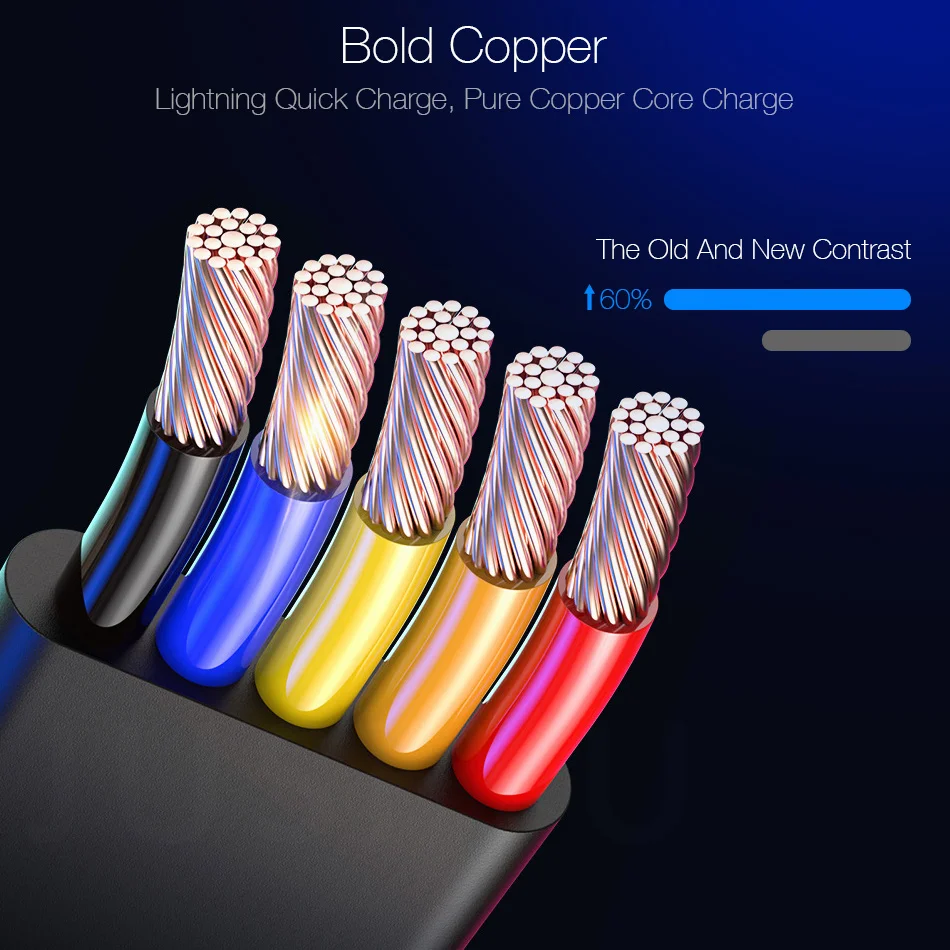 3 в 1 Выдвижной usb-кабель для iPhone 7 8 X 3A быстрое зарядное устройство Micro USB type C кабель для samsung Xiaomi зарядный кабель