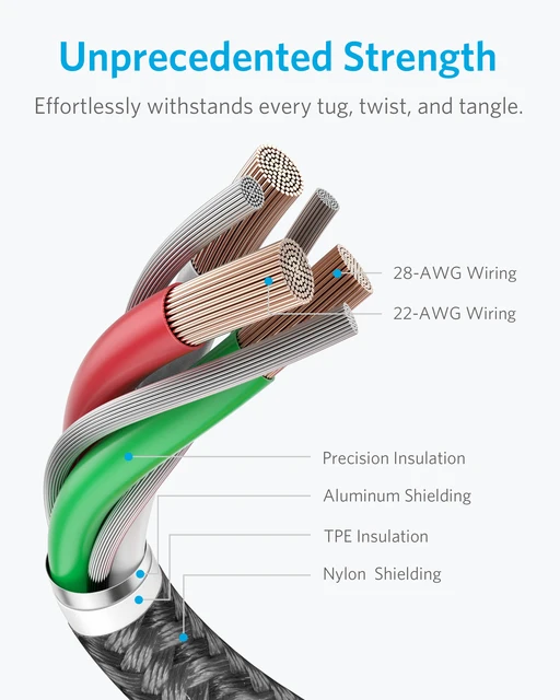 Anker usb lightning cable Premium Double-Braided Nylon Lightning Cable MFi Certified for iPhone11 iPhone12 3.3ft charging cable - Hình ảnh 2